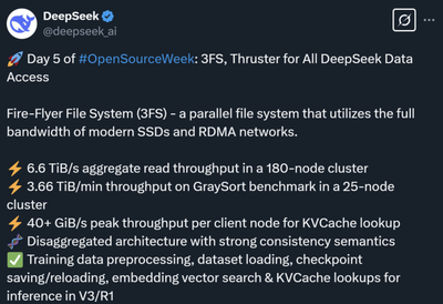 DeepSeek开源周第五弹:3FS, Thruster for All DeepSeek Data Access